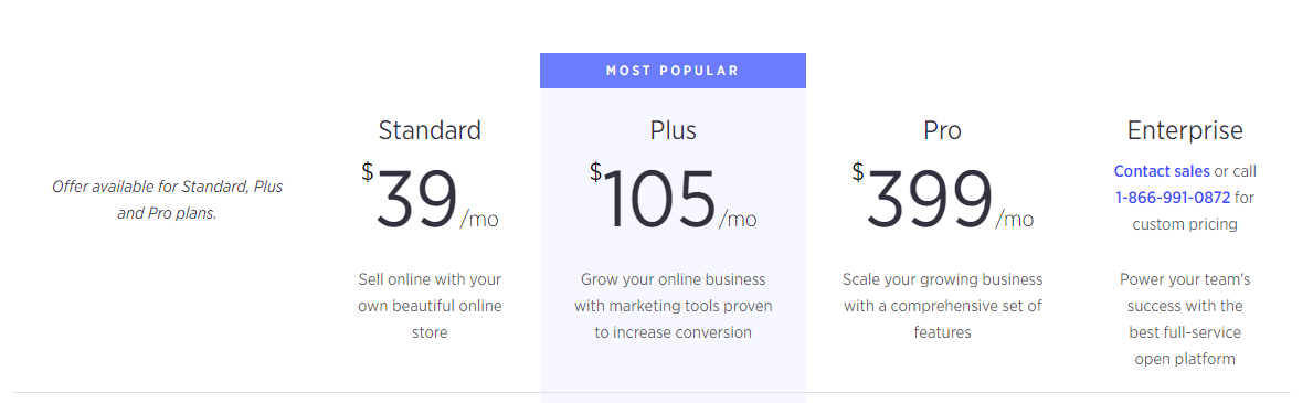 bigcommerce vs wordpress pricing plans